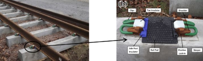 rail pad rail pad
