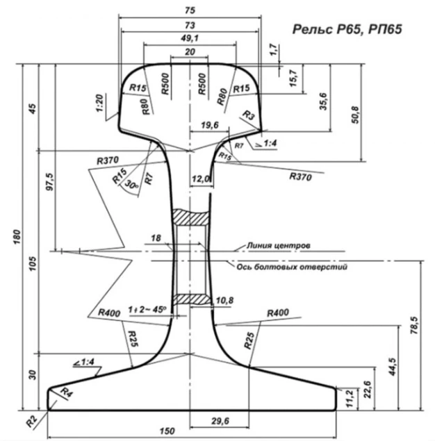 R65 Rail Dimensions R65 Rail Dimensions