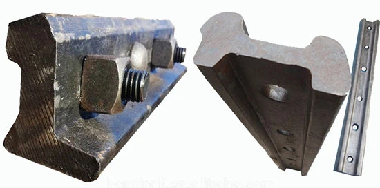 Rail FIsh Plate Fastening System